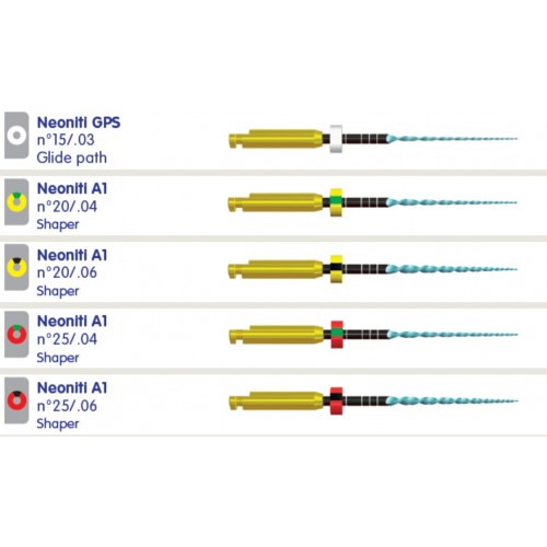 Ace rotative Neoniti Kit asortat